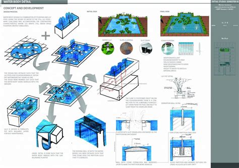 THE CONNECT - OPEN SPACE DESIGN FOR RESIDENTIAL SCHEME | CEPT - Portfolio