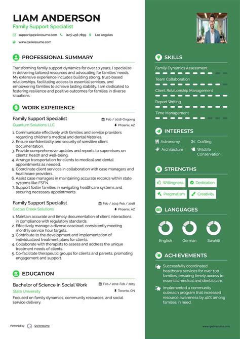 10+ Family Support Specialist Resume Samples & Templates for 2025