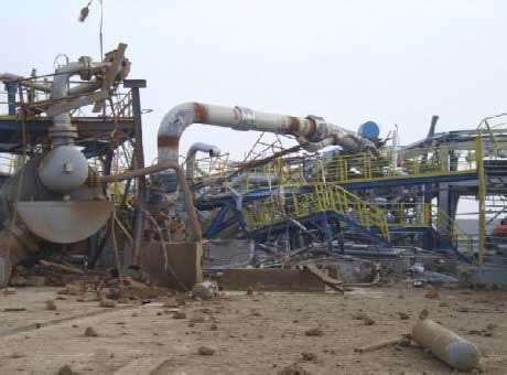 Image result for Pneumatic Testing Failure