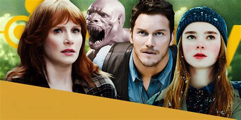 Jurassic World Characters - Great Research
