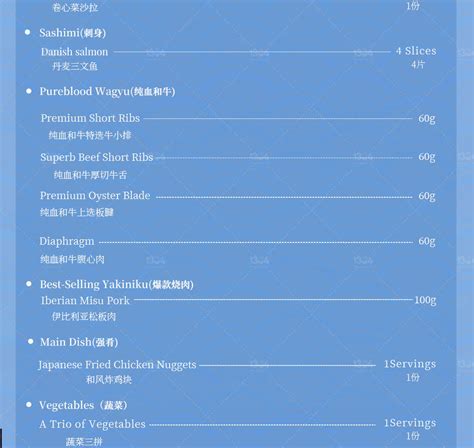 Chongqing | Samurai Beef·Pure Blood Wagyu Yakiniku (ICD Store) Grilled ...