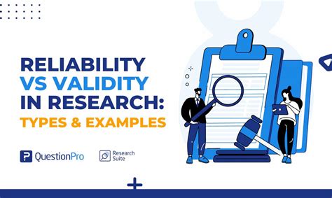 Image result for Reliability Examples