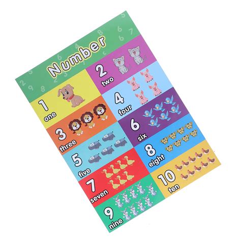 Buy Animal Numbers Wall Chart, Cardstock Delightful Vivid Pictures ...