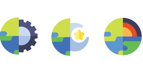 Environment Vector 的图像结果