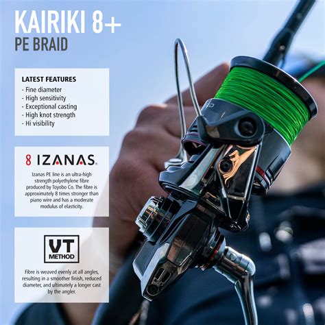 SHIMANO KAIRIKI +8 300M | Tackletips