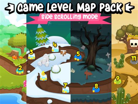 Image result for Unity Side-Scrolling Tile Map