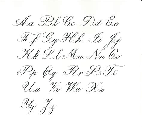 Image result for Computer Boot Chart