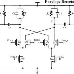 Image result for Envelope Detector Spectrum Analyzer