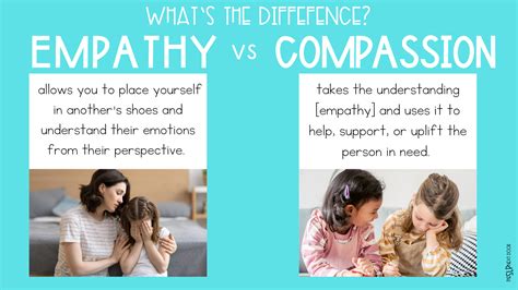 Compassion Vs Empathy