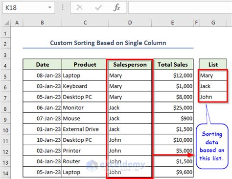 Image result for Excel VBA with Selection Sort