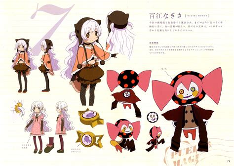 Download Puella Magi Madoka Magica: Momoe (2255x1600) - Minitokyo ...