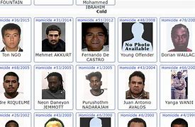 Image result for Toronto Police Most Wanted