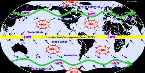 Global Wind Patterns 的图像结果