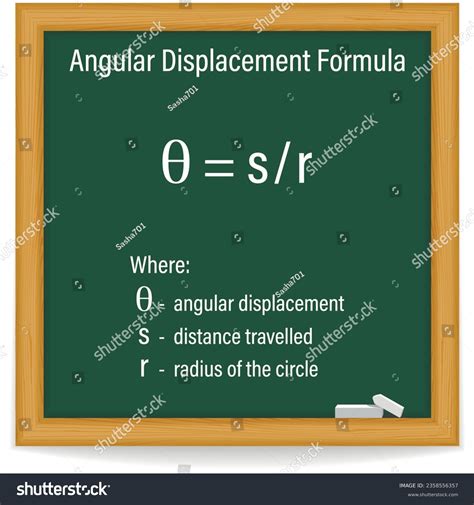 Image result for Angular Displacement Vector