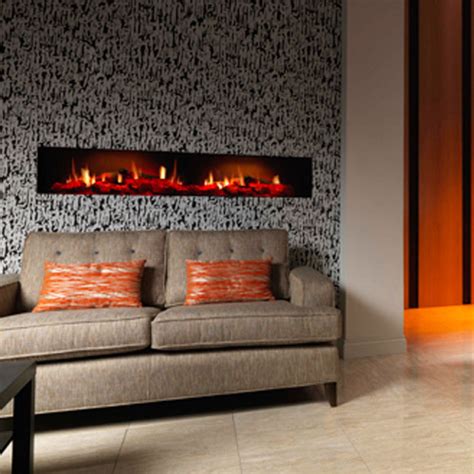 Image result for Dimplex Opti V Review