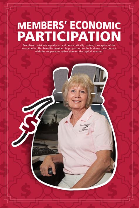 Co-operative Ethics Poster 的图像结果