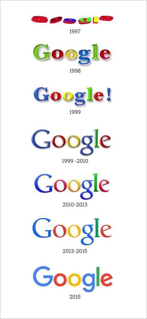 Google Logo 的图像结果