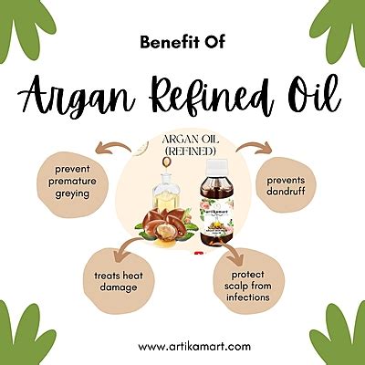 Refined Argan Oil | Nourishing and Versatile | Artikamart
