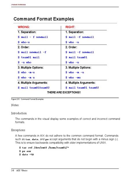 Image result for AIX Software