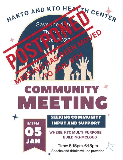 Image result for Community Meeting Problem Vote
