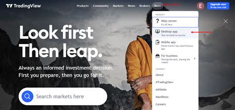 Demo Trading Trading View 的图像结果