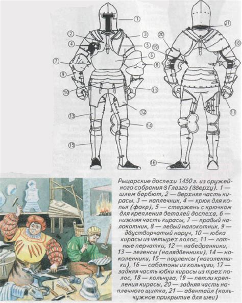Masters of Armour Odessa, рыцарские доспехи на заказ,библиотека ...