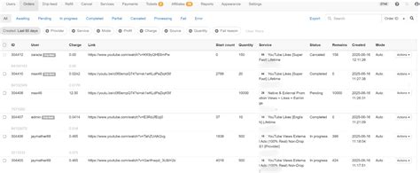Image result for Ruby SMM Panel