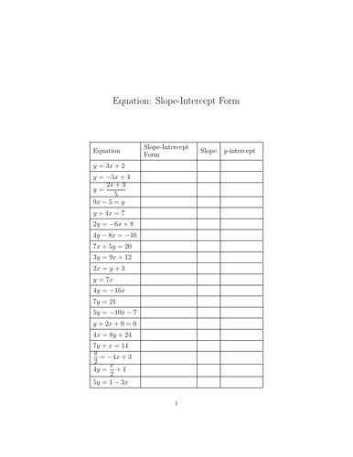 Image result for Intercept Form Equation Solving Sheet without Graph