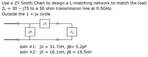 Image result for L Matching Smith Chart
