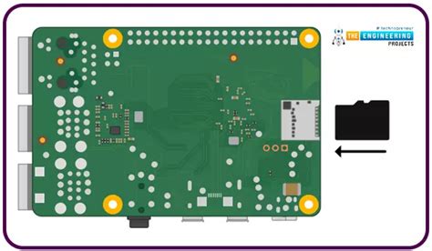 Raspberry Pi 4 Programming 的图像结果