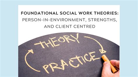 Social Work Theories: Person in Environment, Strengths, and Client ...