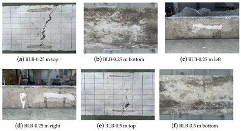 Experimental Study on the Performance of Glass/Basalt Fiber Reinforced ...