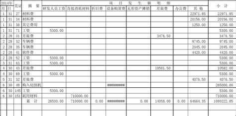 物品出入库台账Excel模板图片-正版模板下载400154613-摄图网