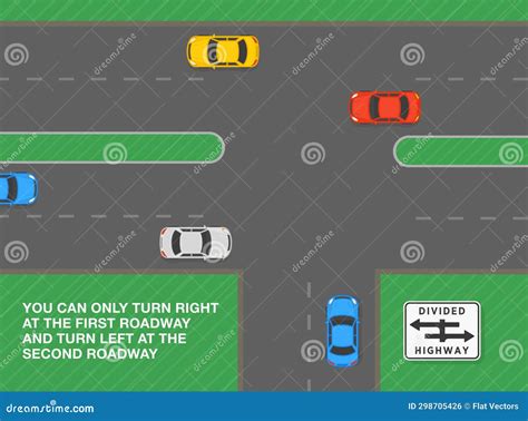 Divided Highway Begins Sign Area. Top View Of A Traffic Flow. Car ...