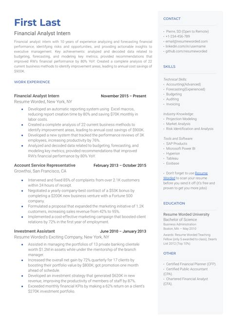 Financial Analyst Intern Resume Examples for 2025 | Resume Worded