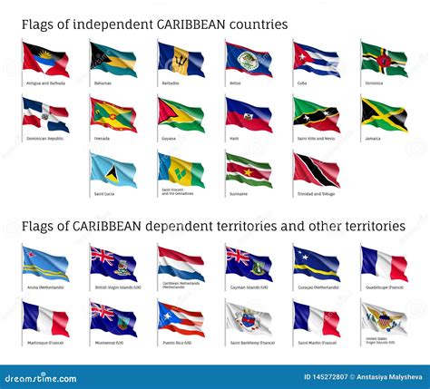 Wavy Flags of Caribbean Countries Stock Vector - Illustration of isolated, cayman: 145272807