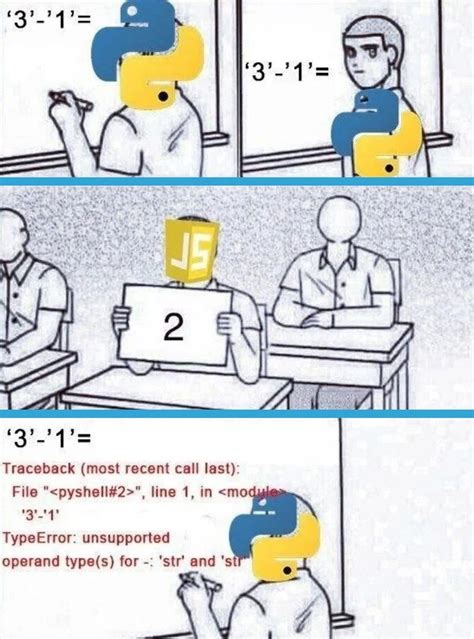 Image result for Async Programming Humor Tuba