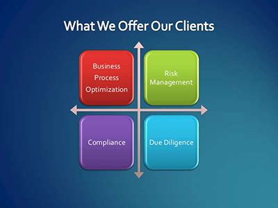 SR Financial Consultants | NPA Resolution, NCLT / IBC Advisory ...