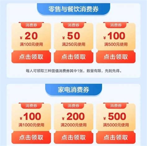许昌市举办“2023消费提振年”首场汽车展销活动