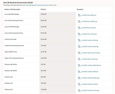 Image result for Java Update 211 Download