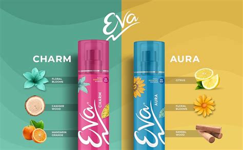 Buy Eva Charm No Gas Perfume Spray | Long Lasting Perfume Body spray ...