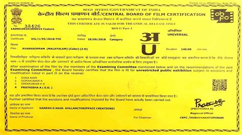 फिल्मों को कितनी तरह के सर्टिफिकेट देता है सेंसर बोर्ड? जानिए - Censor ...
