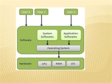 Computer Application in Business 的图像结果