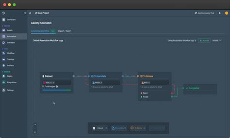 Image result for Annotation Programming