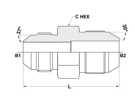 Category Type | Hydromatik - Connections Par Excellence