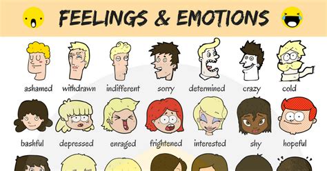 Feeling Adjectives in English | Emotion words, Feelings words, Adjectives