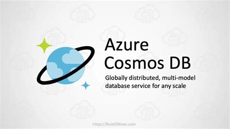 Image result for Cosmos DB Update SQL