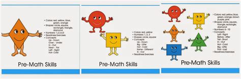 Image result for Pre-Math