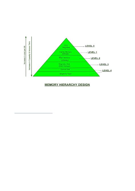 UNIT-4 COA - Memory Hierarchy Design and Characteristics Notes - Studocu