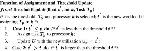 Image result for Allocation Greedy Algorithm